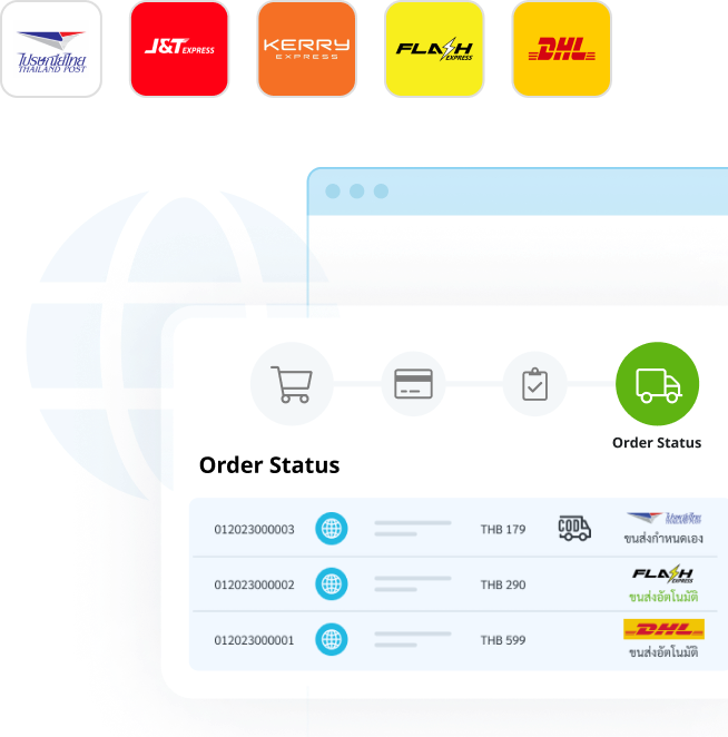 แนะนำฟีเจอร์ขนส่งสินค้าสำหรับร้านค้าออนไลน์ ที่ทำเว็บไซต์์ E-Commerce รองรับการขนส่งที่ครบครัน บนระบบเว็บไซต์สำเร็จรูป MakeWebEasy